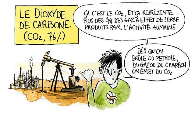 Planetman contre le changement climatique