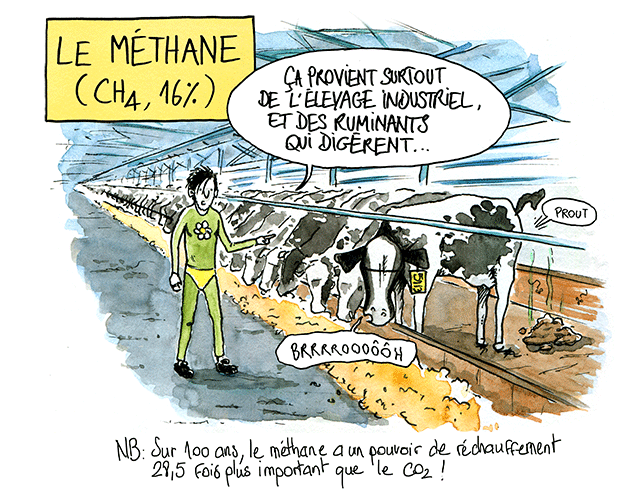 Planetman contre le changement climatique