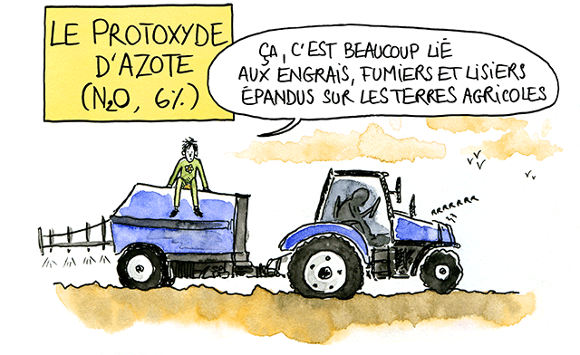 Planetman contre le changement climatique