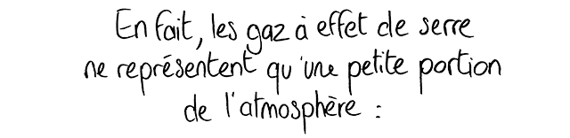 Planetman contre le changement climatique