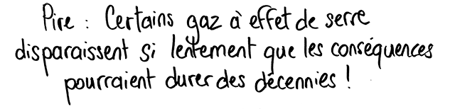 Planetman contre le changement climatique
