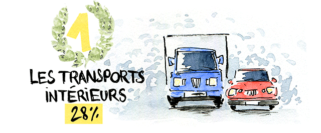 Planetman contre le changement climatique