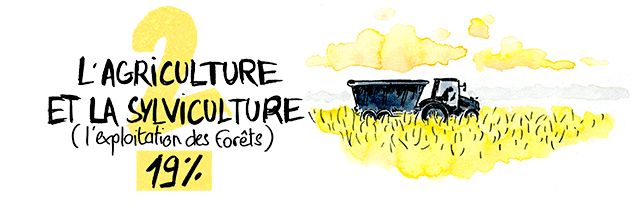 Planetman contre le changement climatique