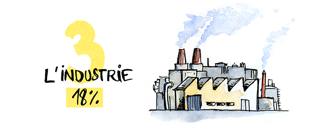 Planetman contre le changement climatique