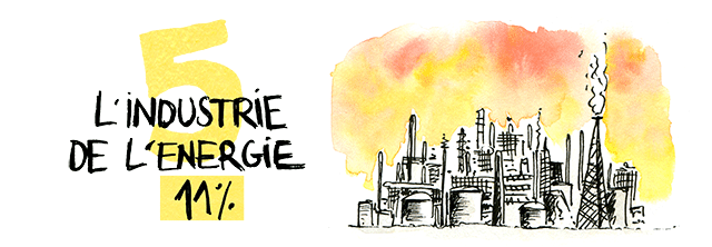 Planetman contre le changement climatique