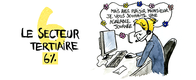 Planetman contre le changement climatique