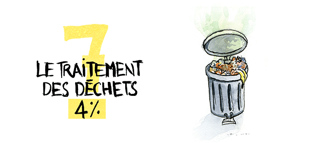 Planetman contre le changement climatique