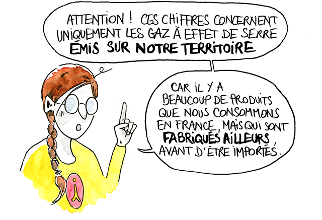 Planetman contre le changement climatique