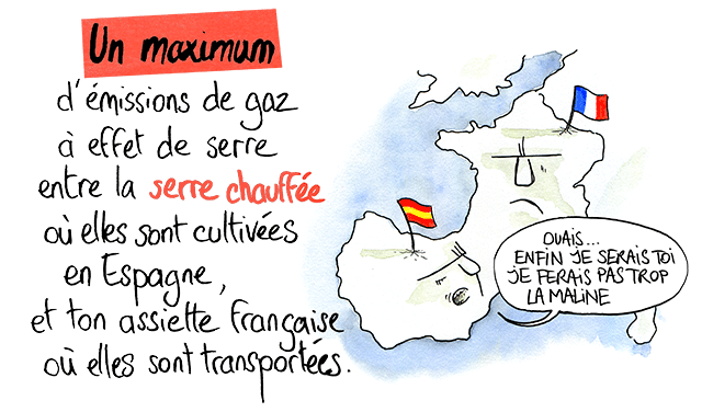 Planetman contre le changement climatique