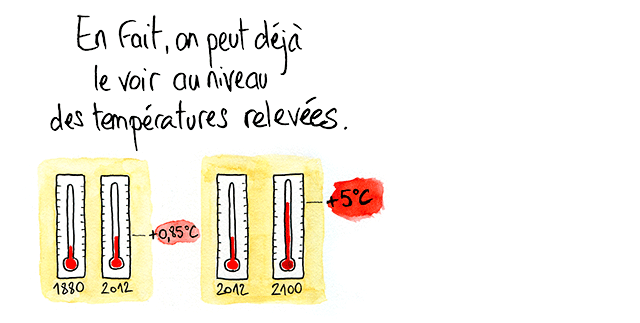 Planetman contre le changement climatique