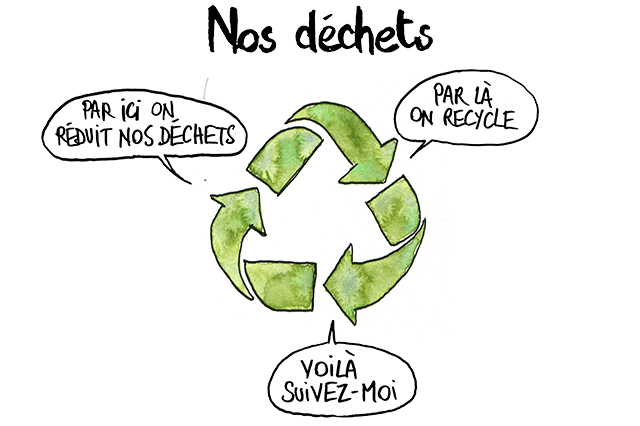 Planetman contre le changement climatique