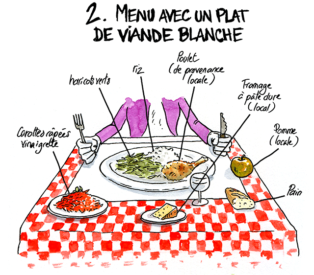 Planetman à table 6