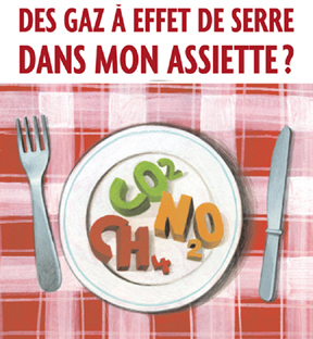 Des gaz à effet de serre dans mon assiette
