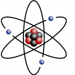 Science Science