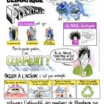Planetman contre le changement climatique Planetman contre le changement climatique