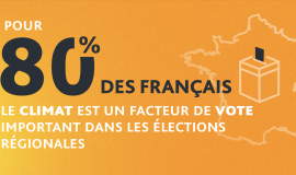 Le Réseau Action Climat est une fédération d’associations nationales et locales qui luttent contre les causes des changements climatiques de l’échelle internationale à l’échelle locale.