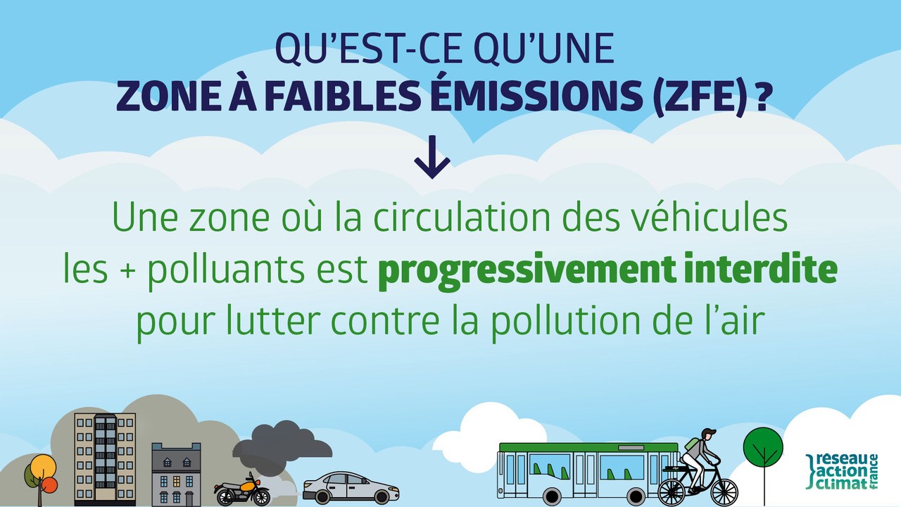 Crit'Air » : un dispositif qui classe les véhicules en fonction de leur  niveau de pollution ! 