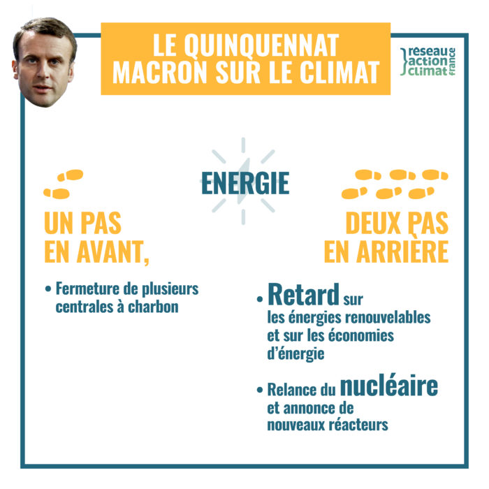 Macron - Macron, un HPI à l'Elysée ? On fait le bilan ! 4-energie-bilan_macron_rs_2022_01_25_4ok-700x700