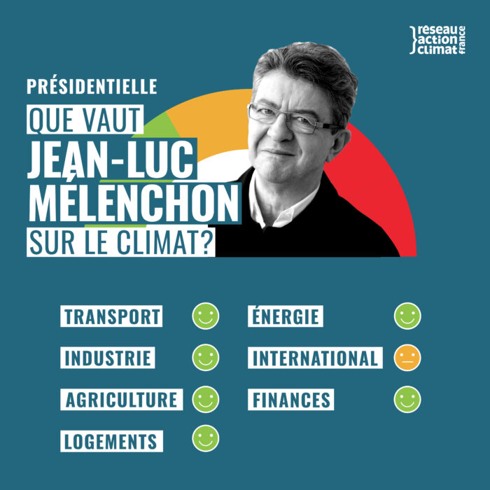 Présidentielle : Que vaut Jean-Luc Mélenchon pour le climat ?