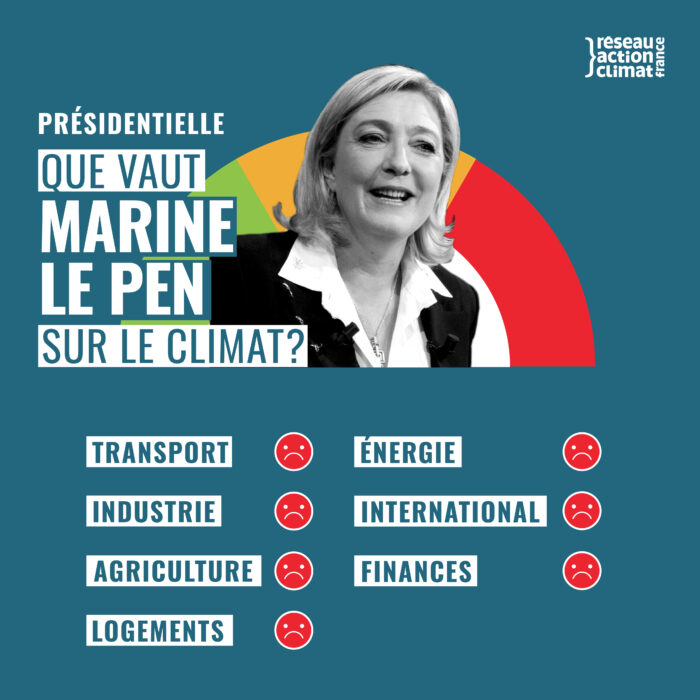 Présidentielle : Que vaut Marine Le Pen pour le climat ?