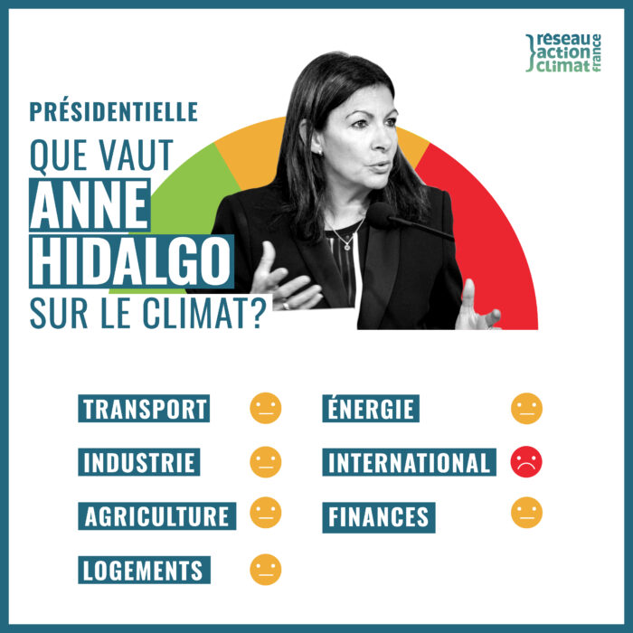 Présidentielle : Que vaut Anne Hidalgo pour le climat ?