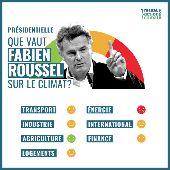Présidentielle : Que vaut Fabien Roussel pour le climat ?
