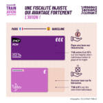 INDICATEUR 2 INDICATEUR 2