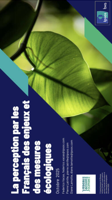La perception par les Français des enjeux et des mesures écologiques