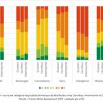 Votre texte de paragraphe (23)